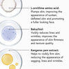 VOL.U.LIFT GLP-1 4D Skin Rebound Complex